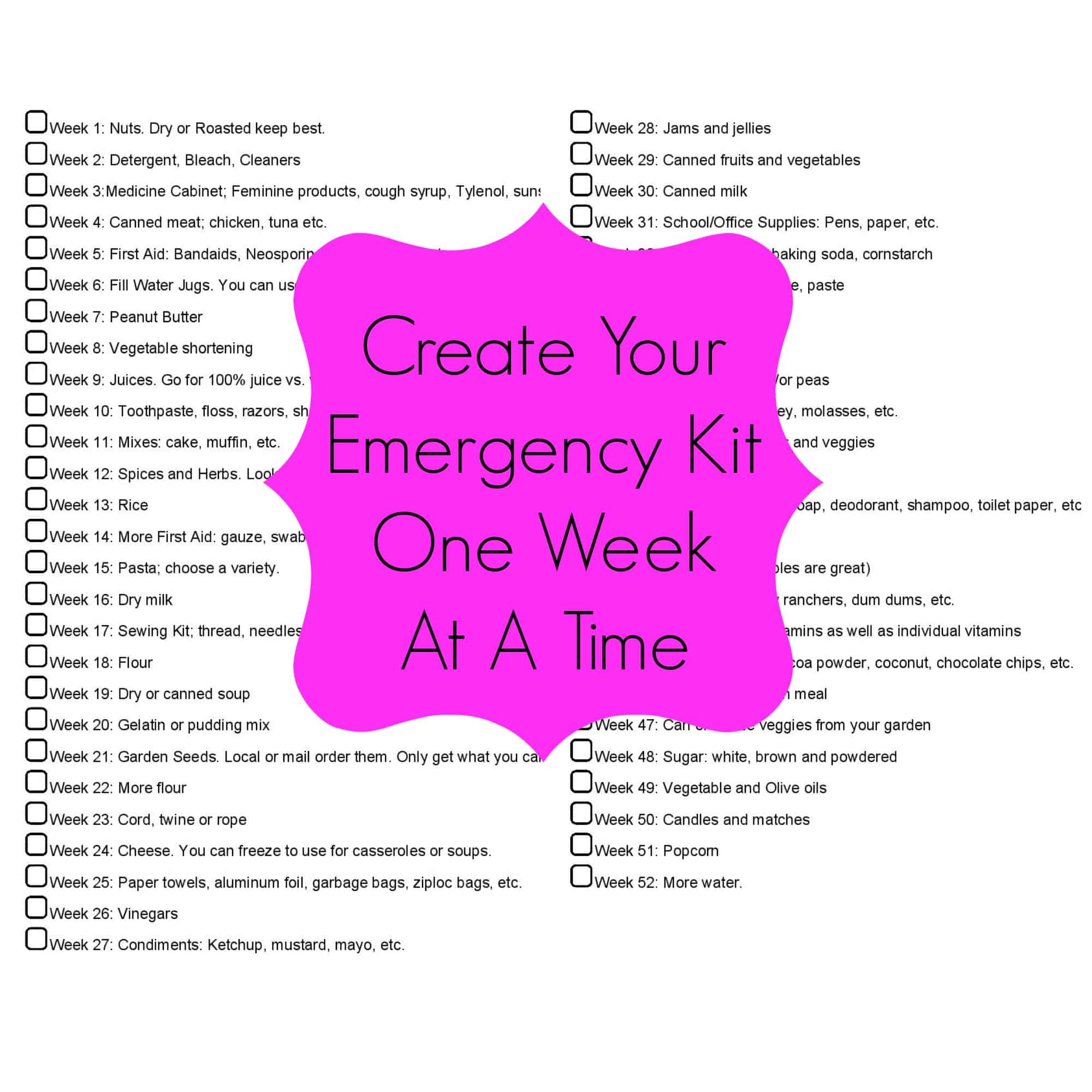 Be Prepared How To Build Your Food Storage & Emergency Kits One Week